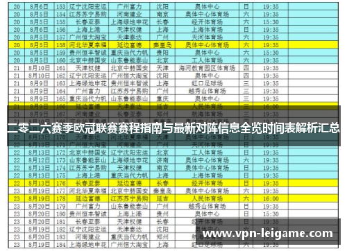 二零二六赛季欧冠联赛赛程指南与最新对阵信息全览时间表解析汇总