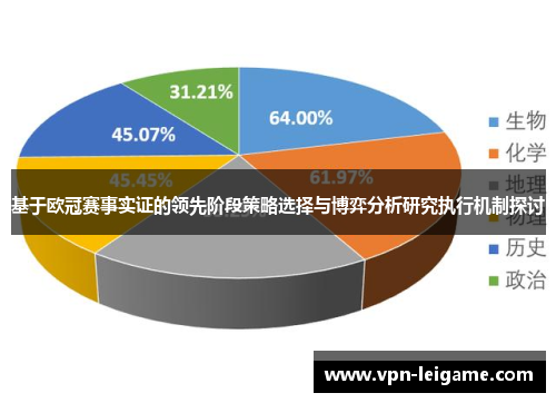 基于欧冠赛事实证的领先阶段策略选择与博弈分析研究执行机制探讨