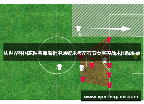 从世界杯国家队名单解析中场绞杀与左右节奏掌控战术图解要点 从世界杯国家队名单解析中场绞杀与左右节奏掌控战术图解要点